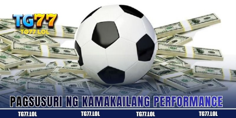 Pagsusuri ng Kamakailang Performance